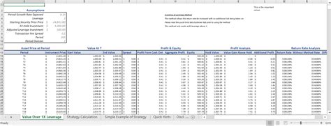 Image result for Compounded Return Excel