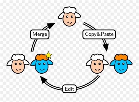Image result for Paste Icons Excel