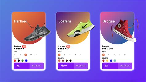 Toradh íomhá ar Reactjs Cards