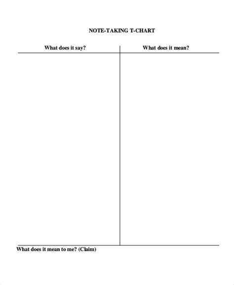 Image result for Sample Chart Note