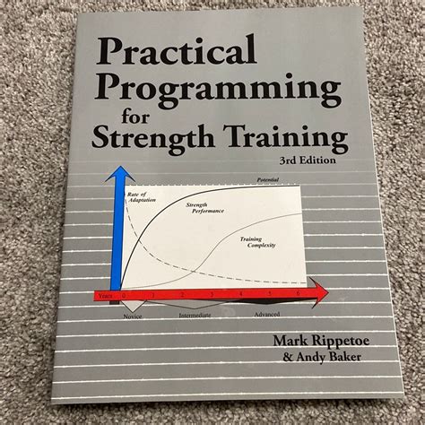 Toradh íomhá ar Practical Programming Book