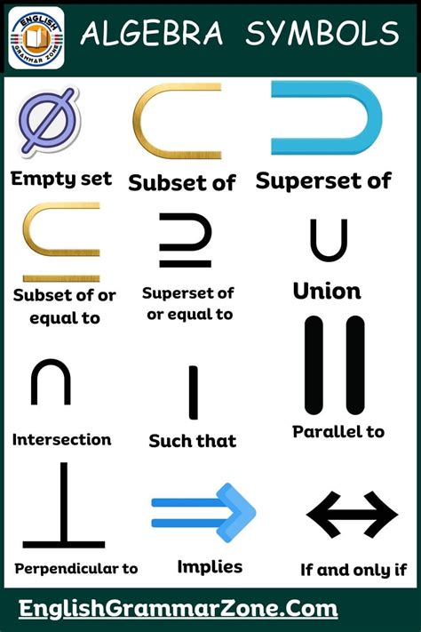 Image result for Not Symbol Math