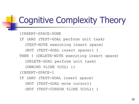 Image result for Cognitive Complexity Chart