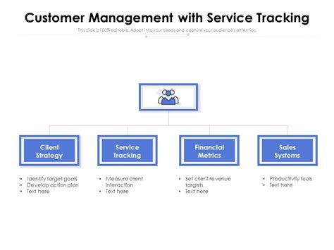 Image result for Customer Management System Images for PPT