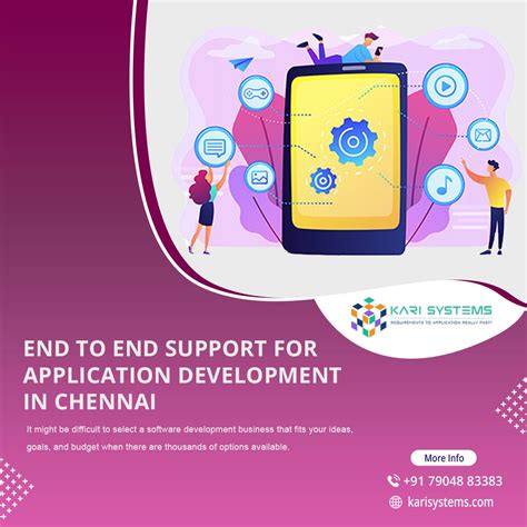 Image result for End Application Command Java