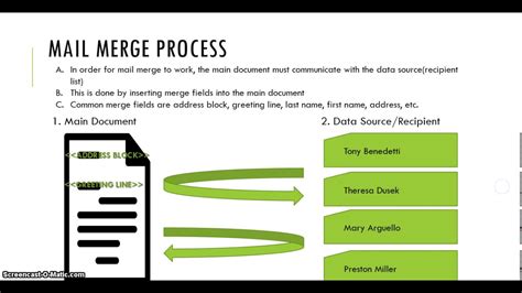 Image result for Mail Merge Steps