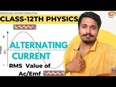 Image result for RMS Value Derivation Chapter 6 Class 12