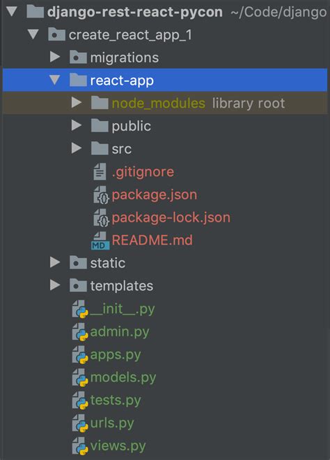 Afbeeldingsresultaten voor Django REST API with React Front End