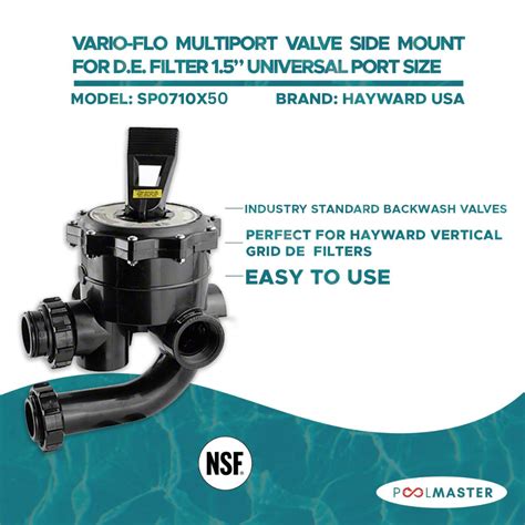 Image result for Threaded Pool Return Connectors