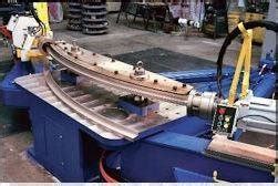 Image result for Stretch Forming Machine