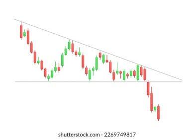Candlestick Pattern Like Triangle に対する画像結果