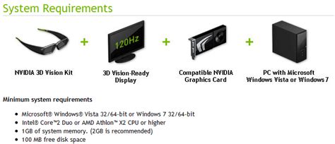 Image result for NVIDIA Vision Card