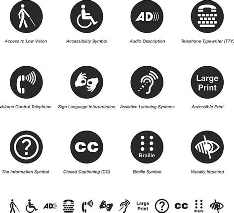 Disability Access Card Symbols に対する画像結果