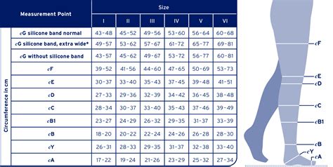 Image result for Jobst Compression Stocking Sizing Chart