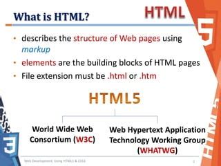 Image result for Why Do People Use HTML