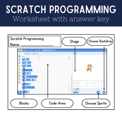 Image result for Scratch Visual Interface