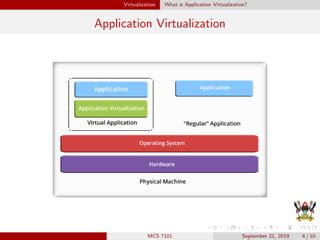 Image result for Application Virtualization