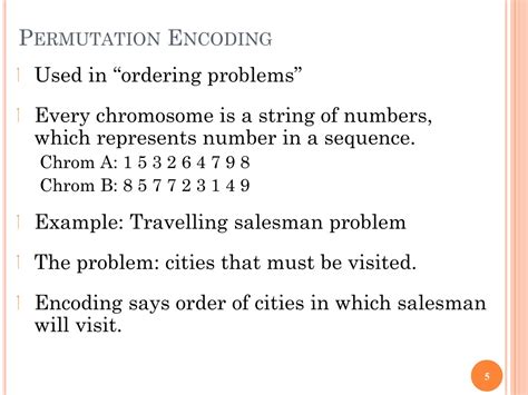 Image result for Genetic Algorithm Image for PPT