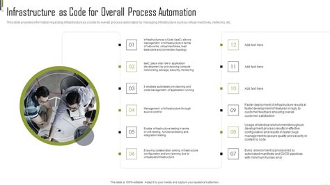 Image result for Azure Automation Infrastructure as Code