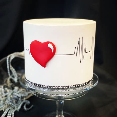 Image result for Design Cake