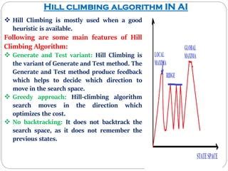 Image result for Simle Hill Climbing in Ai Matrix