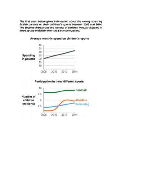 Image result for Writing Task Examples