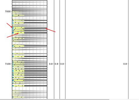 Image result for Matplotlib Imshow Nan with Cross