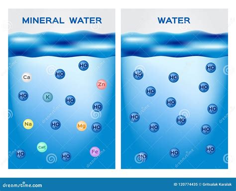 Stylized Water Normal Map కోసం చిత్ర ఫలితం