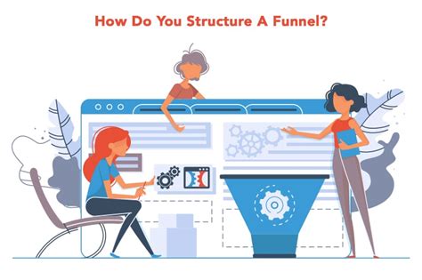 Image result for Software Engineering Funnel Structure