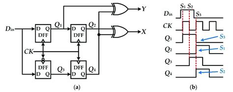 Toradh íomhá ar Alexander Phase Detector