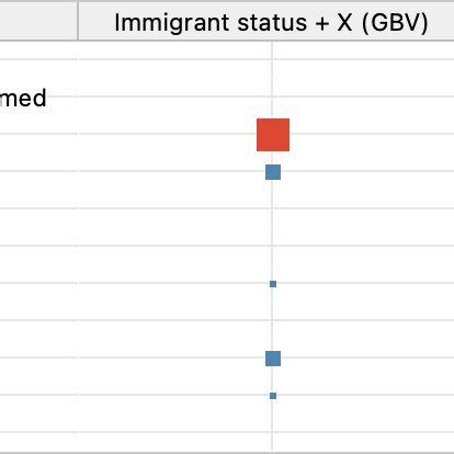 Image result for How to Read Matrix Code
