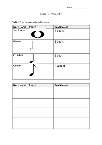 Image result for Music Note Values Worksheet Piterest