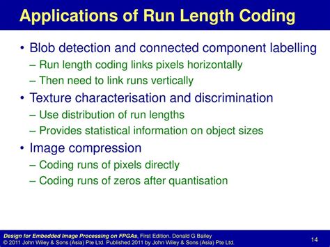 Image result for Run-Length Coding Cat