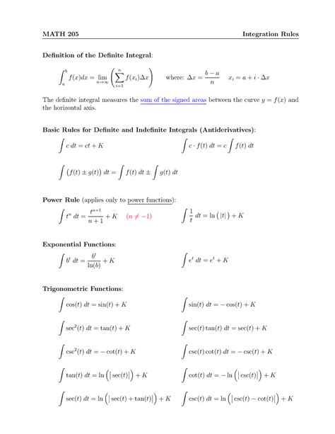 Image result for Definite Integral Rules
