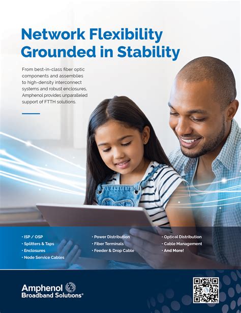 Image result for Undermodulated Signal Graph