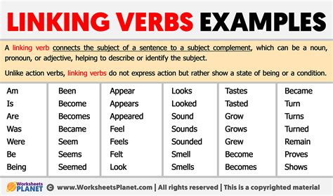 Linking Verbs Examples に対する画像結果