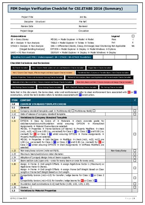 Toradh íomhá ar Method Verification Summary Example