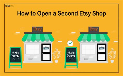 Image result for Open Your Etsy Shop