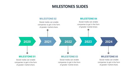 Image result for Milestone Simbolo Slide