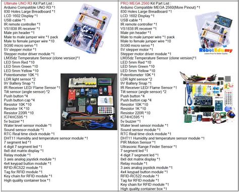 Image result for Arduino 2560 Pinout