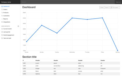 Bootstrap Mini Project Example に対する画像結果