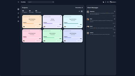 HTML Div Dashboard に対する画像結果