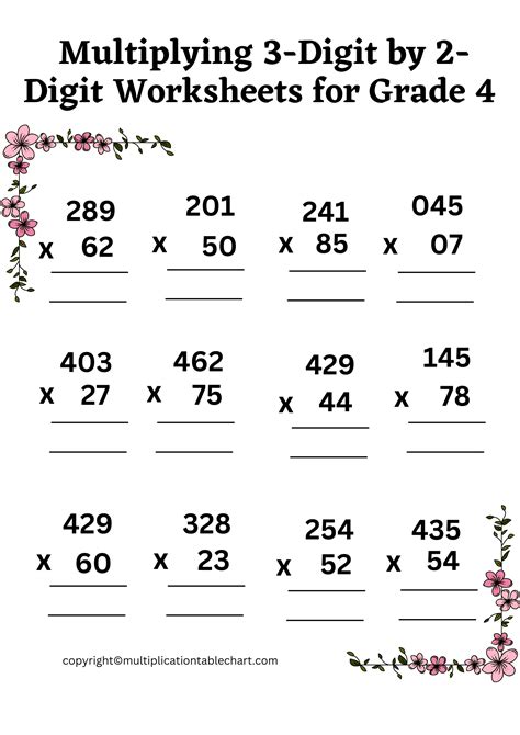 Image result for Multiplying 3-Digit by 2 Digit Numbers