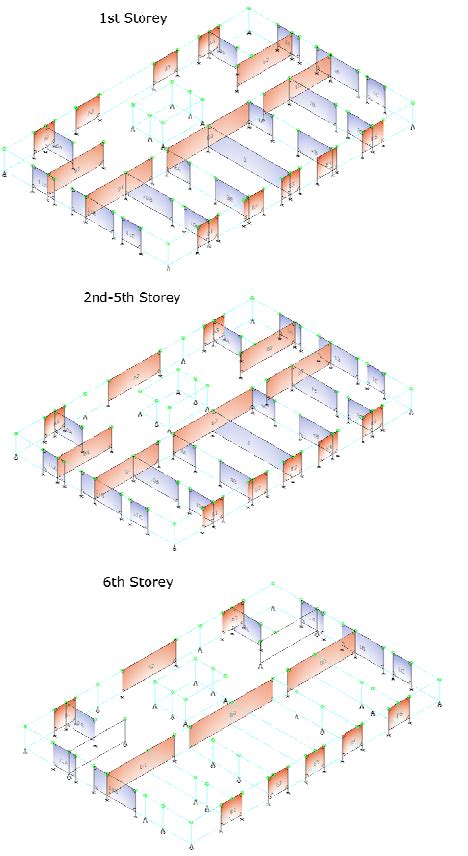 Image result for Space Frame Structure for Model