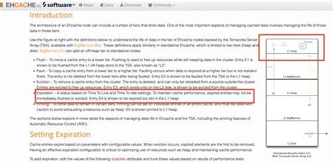 Image result for ECP Cache Database