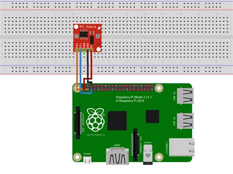 Toradh íomhá ar Raspberry Pi 3 Model B RTC