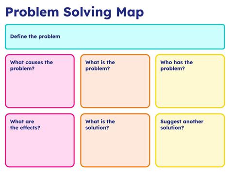 Image result for Problem Solving Mapping Image Worksheet