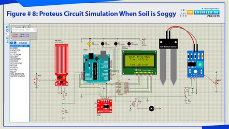 Image result for Arduino Automatic Watering System