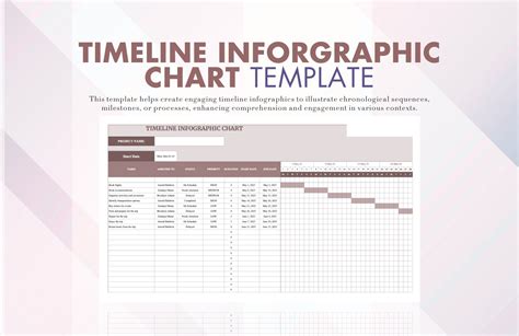 Image result for Timeline Chart Format