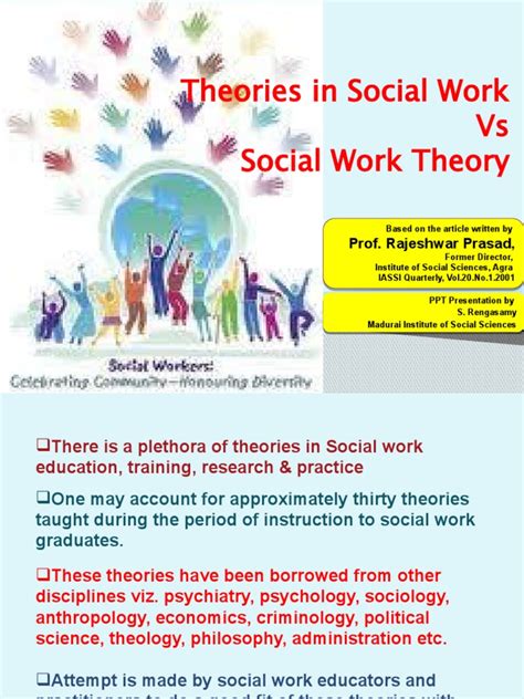 Image result for Social Work Theories
